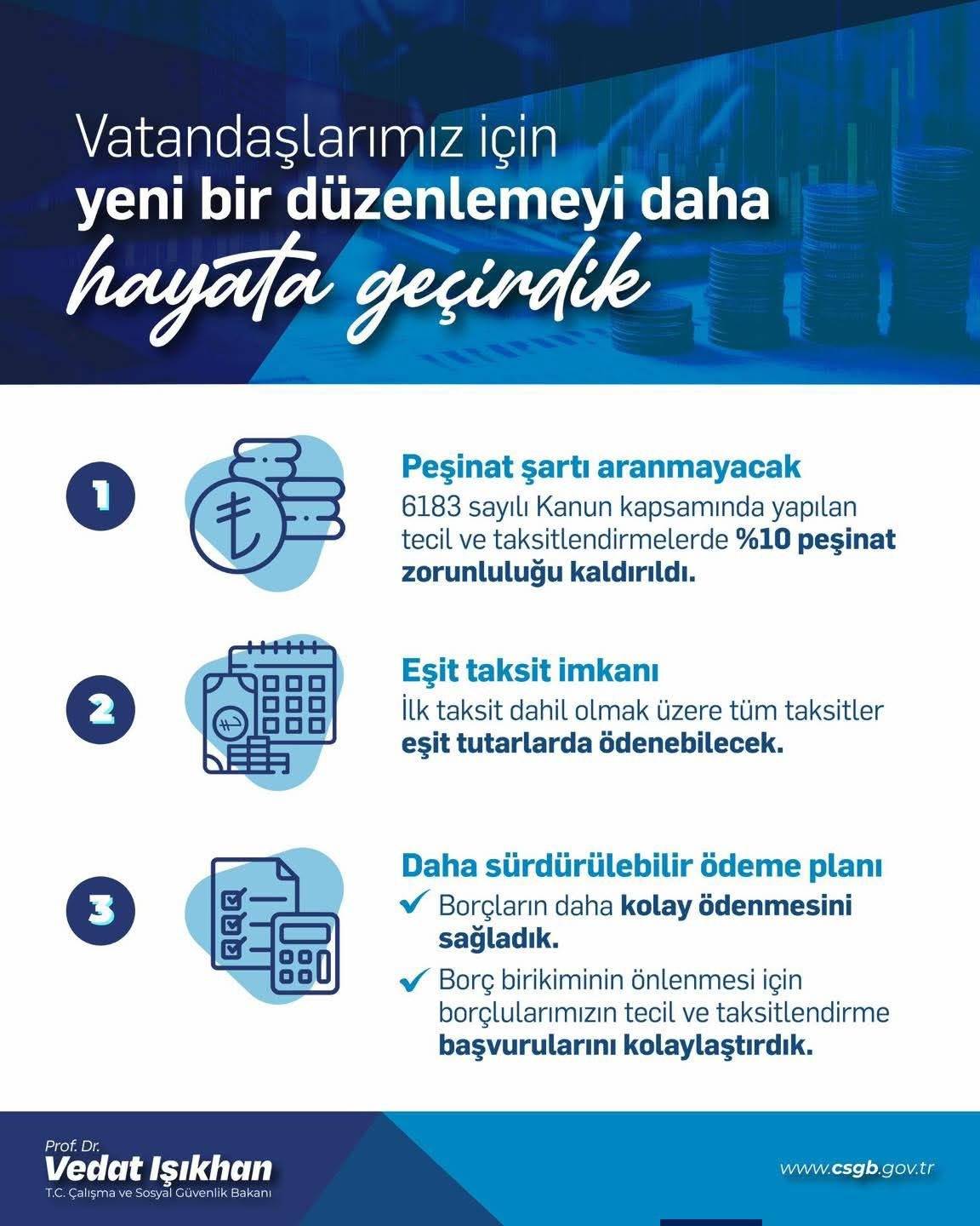 Afyonkarahisar AK Parti’den SGK Prim Borçlarına Kolaylık Sağlayan Yeni Düzenleme