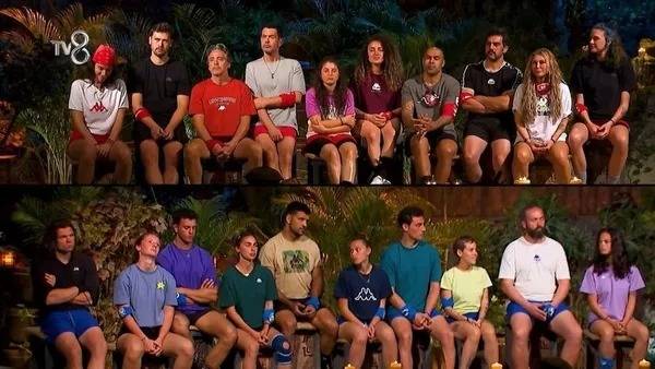 Survivor 2026: 2. Eleme Adayı ve Dokunulmazlık Oyunu Sonuçları Belli Oldu!