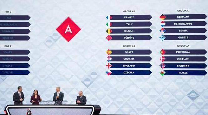 A Milli Takımın UEFA A Lig Kura Çekimi: Rakipler Devler Ligi Ayarında!