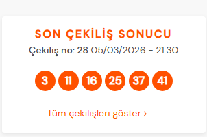5 Mart Süper Loto Sonuçları Açıklandı:  Kazandıran Numaralar!