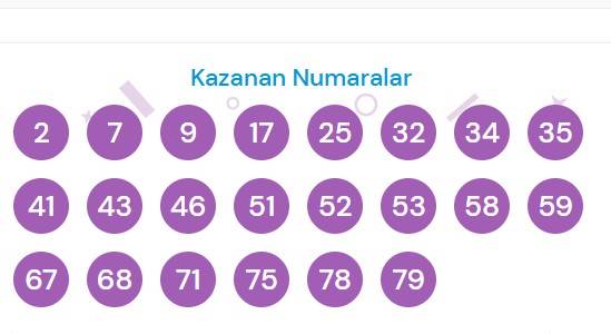 27 Mart 2026 On Numara Sonuçları Açıklandı!