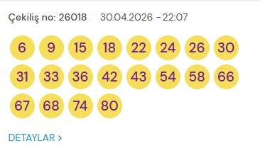 30 Nisan 2026 Hızlı On Sonuçları Açıklandı: Kazanan Numaralar!