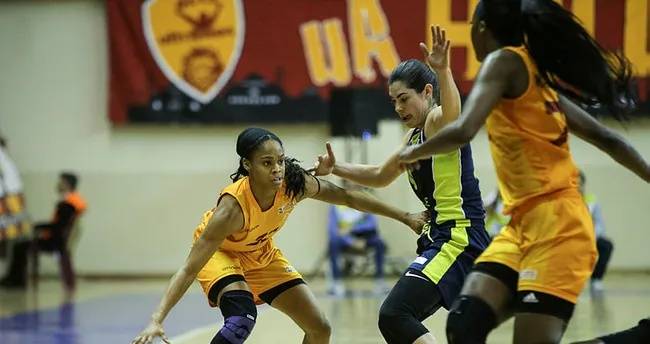 Fenerbahçe – Galatasaray Final Maçı Bu Akşam: Saat ve Yayın Bilgisi!