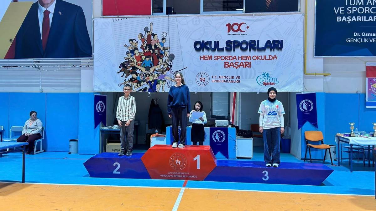 Sandıklı’dan Akıl ve Zeka Oyunlarında Gururlandıran Başarı