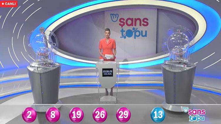 Şans Topu 3 Mayıs 2026 Sonuçları Açıklandı: Kazandıran Numaralar Belli Oldu!